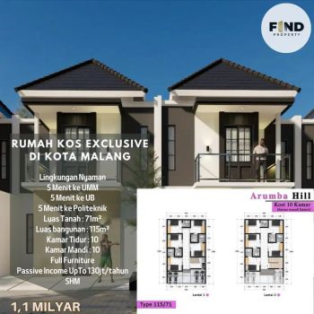 Dijual Cepat Rumah Kost 10 Kamar Tidur Furnish Arumba dekat Kampus UB