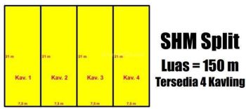 Dijual Tanah Fikom Bandung Timur