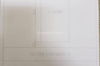 Dijual Tanah(Kavling)!! Cluster lavender, Alam Sutera