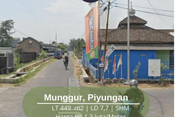 Tanah SHM Strategis Di Piyungan Bantul Murah Harga 1 Jutaan