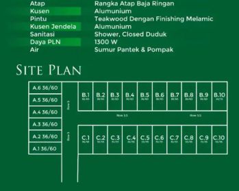 Sell Rumah: Jual rumah di Depok