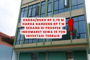 Ruko di Graha Raya Sedang Prospek Indomaret Sewa 10 Th