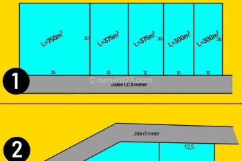 TANAH kavling Cargo Taman Denpasar Bali
