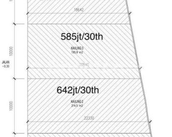 Tanah  19 are daerah Dalung