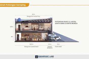 Ruko Santa Anna Lokasi Strategis di Gading Serpong