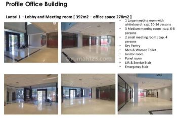 Mini Building Menteng Luas 678m2 6 Lantai Fasilitas Lengkap