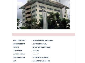 CEPAT!! MURAH!! GEDUNG KOMERSIAL DI JAKARTA SELATAN