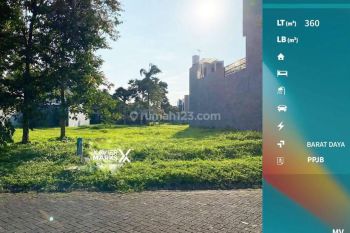 Tanah Kavling Luas Di Cluster Golf Perumahan Araya Malang Bp1099