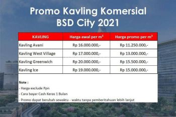 4 Kavling Komersial at BSD City