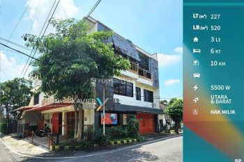 Rumah, Kantor, Ruang Usaha di Candi Mendut, Lowokwaru, Malang