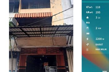 Lu1312 Disewakan Ruko Strategis Siap Huni di Gatot Subroto Klojen