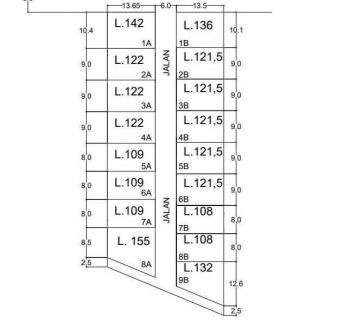 Tanah MURAH komplek cluster dekat KPU di Sumber Banjarsari Solo