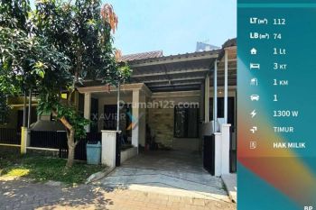 Rumah Minimalis di Perumahan Atrani Residence, Niwin, Wagir Malang