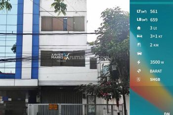 Ruko + Gudang Jalan Gatot Subroto Malang