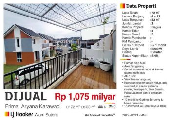 Rumah cantik dpn taman perumahan aryana karawaci sdh renovasi  siap huni.hez