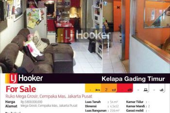 Ruko Ruko Mega Grosir Cempaka Mas, Jakarta Pusat