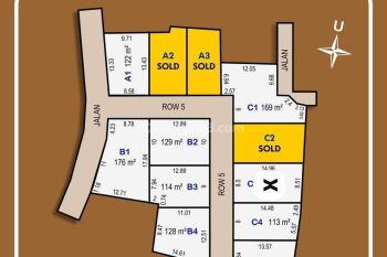 Kawasan Bandara Yia Jogja, Tanah Cocok Huni Pun Investasi