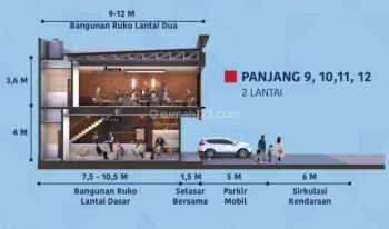 Ruko Soro Grande East Hoek