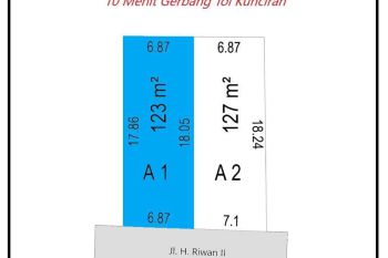 Sisa 1 Unit Tanah Tangerang Kota Dekat Ikea Alam Sutera