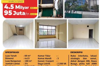 Ruko Interkota, Cengkareng, 4x15m², 3 Lt, HGB