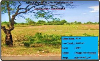 Tanah Industri dan Pergudangan