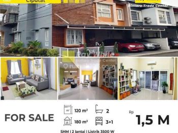 Rumah Minimalis, Rumah Siap Huni Dan Lokasi Strategis Di Ciputat