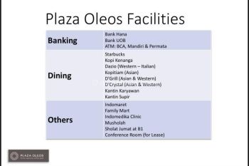 Gedung Perkantoran Plaza Oleos Jakarta Selatan