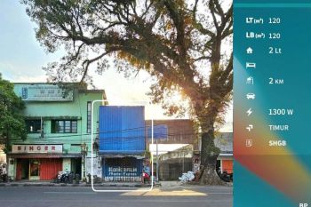 Dijual Ruang Usaha, Toko, Ruko di Poros Jalan Basuki Rahmat, Kayutangan Malang
