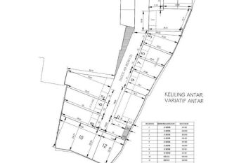 Gudang baru strategis kawasan BizPark bandung