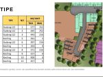 thumbnail-gudang-baru-strategis-kawasan-bizpark-bandung-2