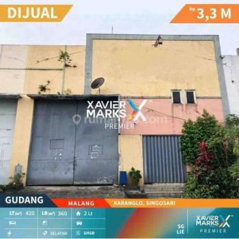 Gudang Murah di Pergudangan Tanrise Depo Bangunan Karanglo Singosari Malang
