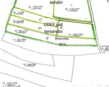 Dijual Tanah 5,1 Hectare di Pantai lalang linggah, Selemadeg SHM - Sertifikat