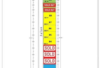 Tanah MURAH siap bangun tengah kota di joho Sukoharjo