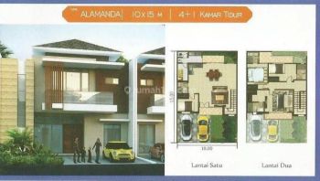 Disewakan Sangat Cepat Rumah Tahap 1 Strategis Di Pik 2