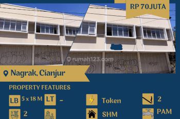 Disewakan Ruko 2 Lantai Lebar 5 Meter di Jalan Raya Cianjur Sukabumi