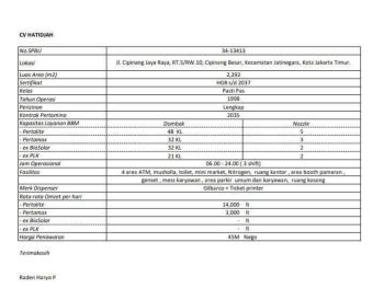 JUAL SPBU CANTIK DAN PRODUKTIF