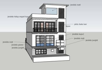 Rumah Mewah Keadaan Hitam