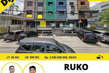 Sale Ruko: Ruko Di Pusat Kota