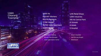 Ruko 3 Lt Jalan Utama Lippo Cikarang-Hive Spark North Harga Launching