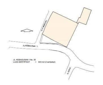 Dijual Lahan Parkir Jl. Kebagusan 1 No. 35