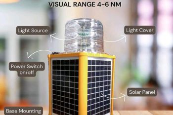 Jual Lampu Suar - Navigasi Laut - GS-LS/S Visual Range 4-6 NM - 082134658880 -