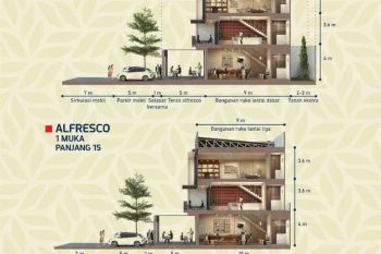 Ruko Hampton Avenue di Gading Serpong