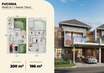 Dijual Rumah Cluster Permata Hijau Residence Uk 10x20 Posisi Hoek