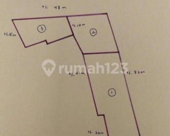 Sell Tanah: Jual Cepat Tanah