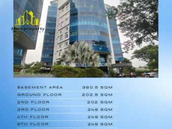 Hot Sale Gedung Graha Simatupang 11 Lantai Semi Furnish Jakarta Selatan
