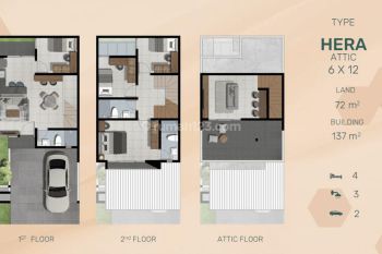 Rumah Good View Northwest Central Hera Attic Type Citraland
