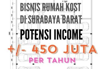 Rumah Kost Surabaya Barat Dukuh Kupang Dkt Tol Mayjen HR Mohammad Dukuh Pakis