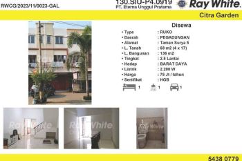 Dijual Cepat Ruko Taman Surya 5