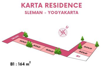 Lingkungan Perumahan, Tanah Sleman Timur Uii