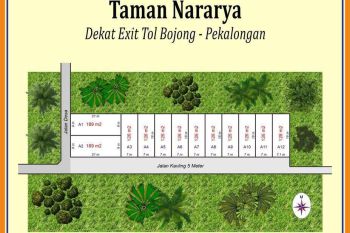 Tanah Pekalongan Siap Bangun Hunian Maupun Kost Lokasi Strategis 2 Menit Pasar
